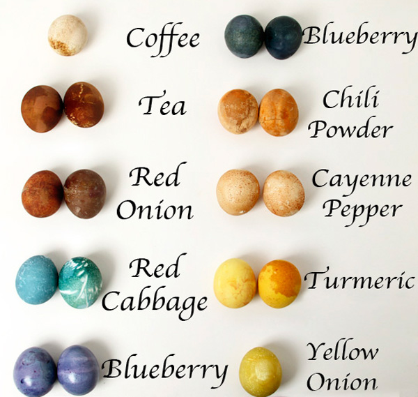 natural dye egg coloring